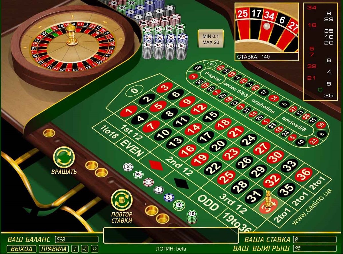 Fun88 Review کیسینو میں رولیٹی گیمز کے بارے میں معلومات